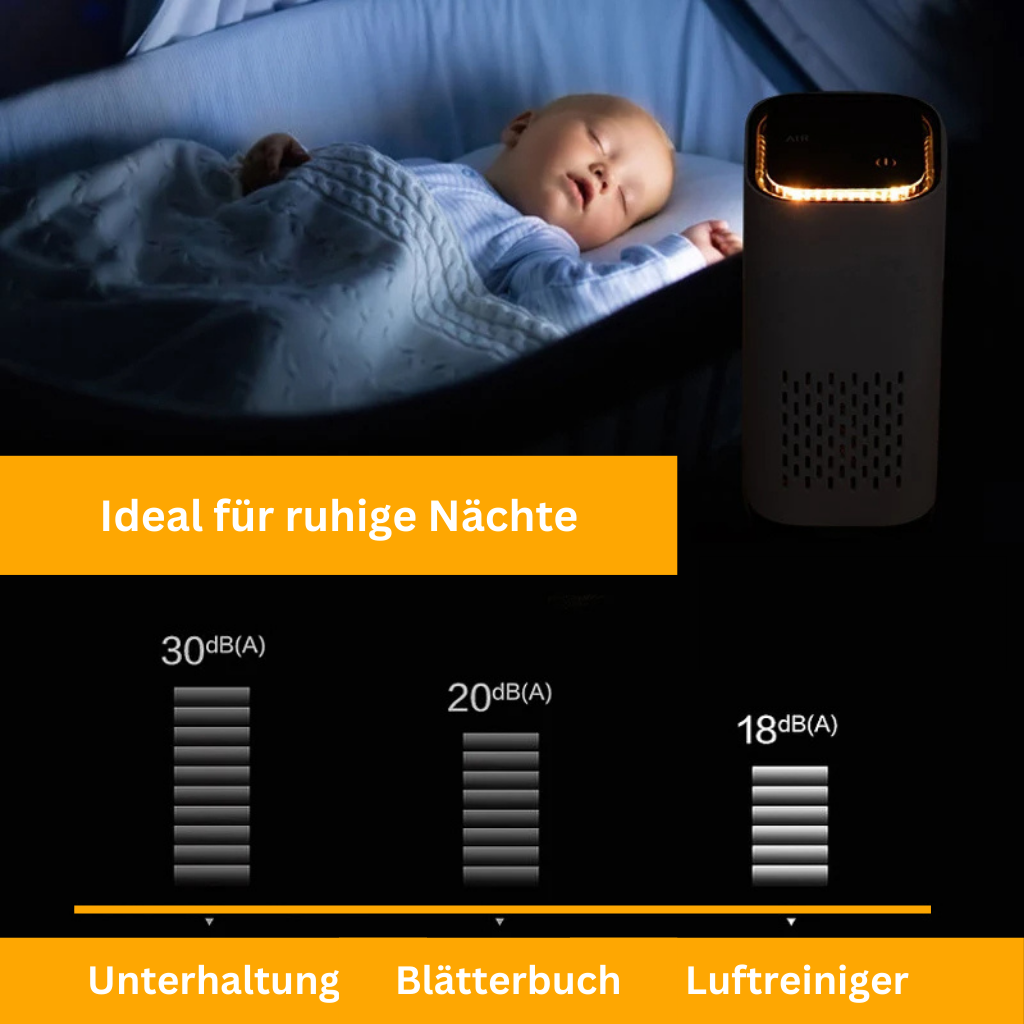 PremiumPet Luftreiniger